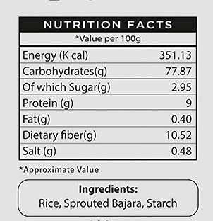 Nutra Hi Sprouted Bajra Pasta