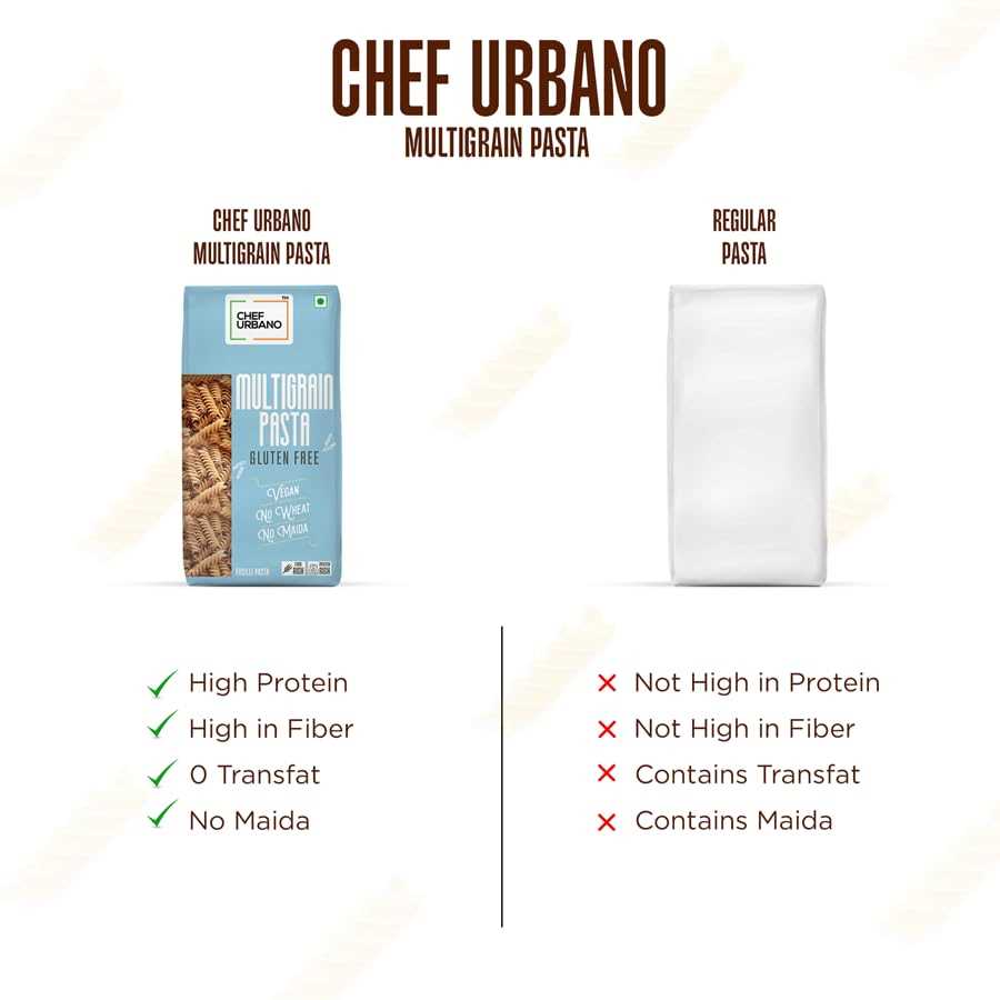 CHEF URBANO PASTA MULTI GRAIN FUSILLI 250GM