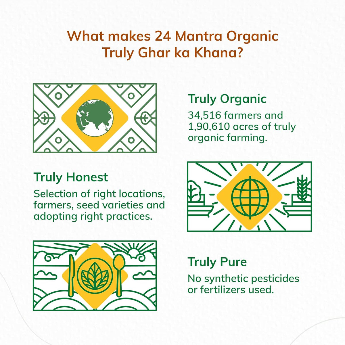 24MANTRA ORGANIC SONAMASURI BROWN RICE 1KG