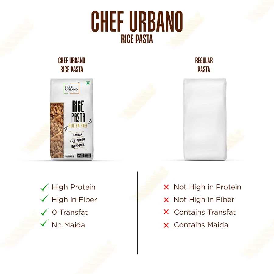CHEF URBANO PASTA RICE FUSILLI 250GMS
