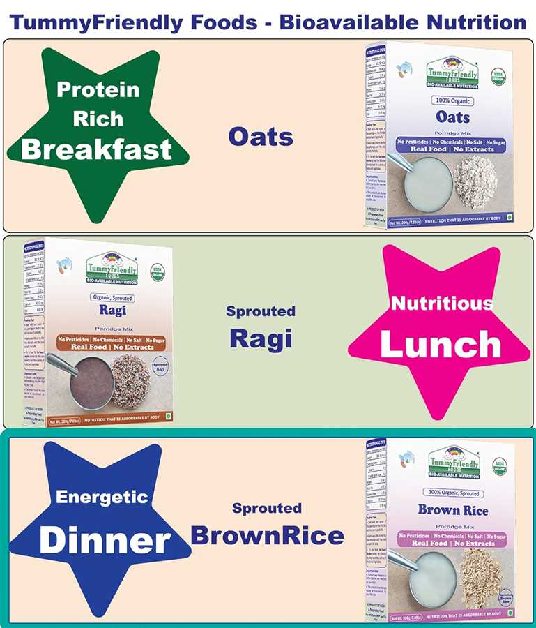 100% ORGANIC SPROUTED BROWN RICE PORRIDGE MIX - 200G